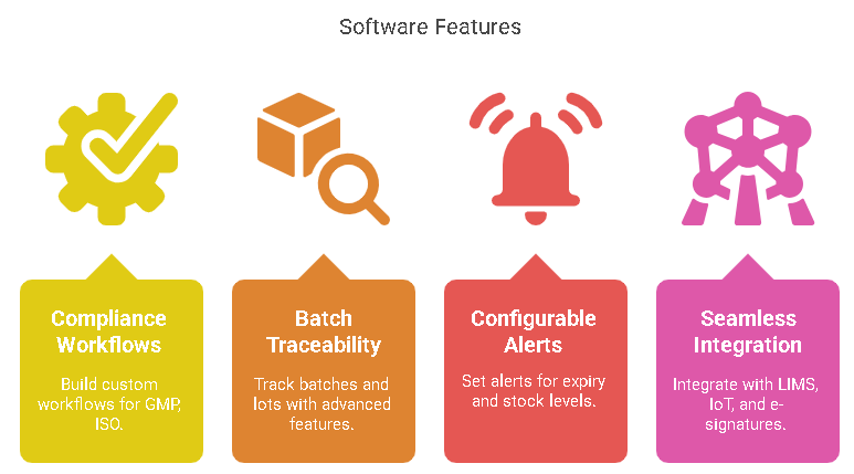 Pharma Companies Choose Odoo